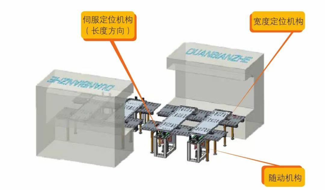 钣金加工产品在自动化及电梯行业中的应用 -开云官方入口(中国)开云有限公司
