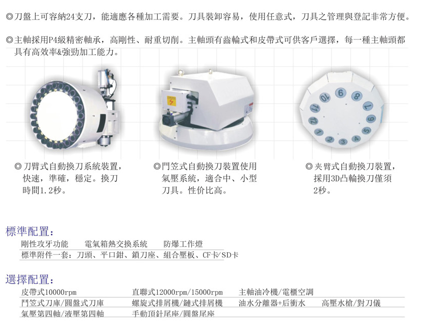CNC-VMC1165-开云官方入口(中国)开云有限公司